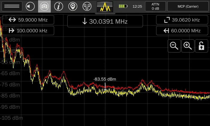 Зонд Аудиоконвертор диапазона 300 Гц – 20 кГц предназначен для исследования электрических волн в звуковом диапазоне частот