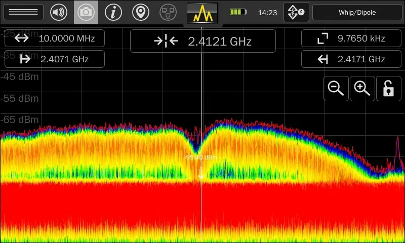 Функция послесвечения спектрограмы анализатора спектра Mesa 
