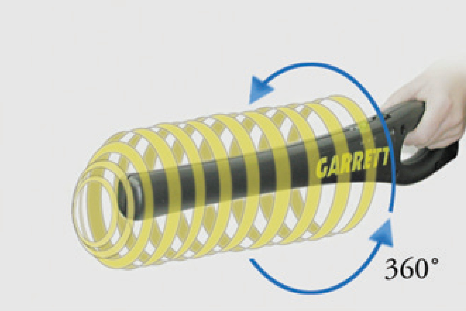 Круговая чувствительность ручного металлодетектора GARRETT SUPER WAND