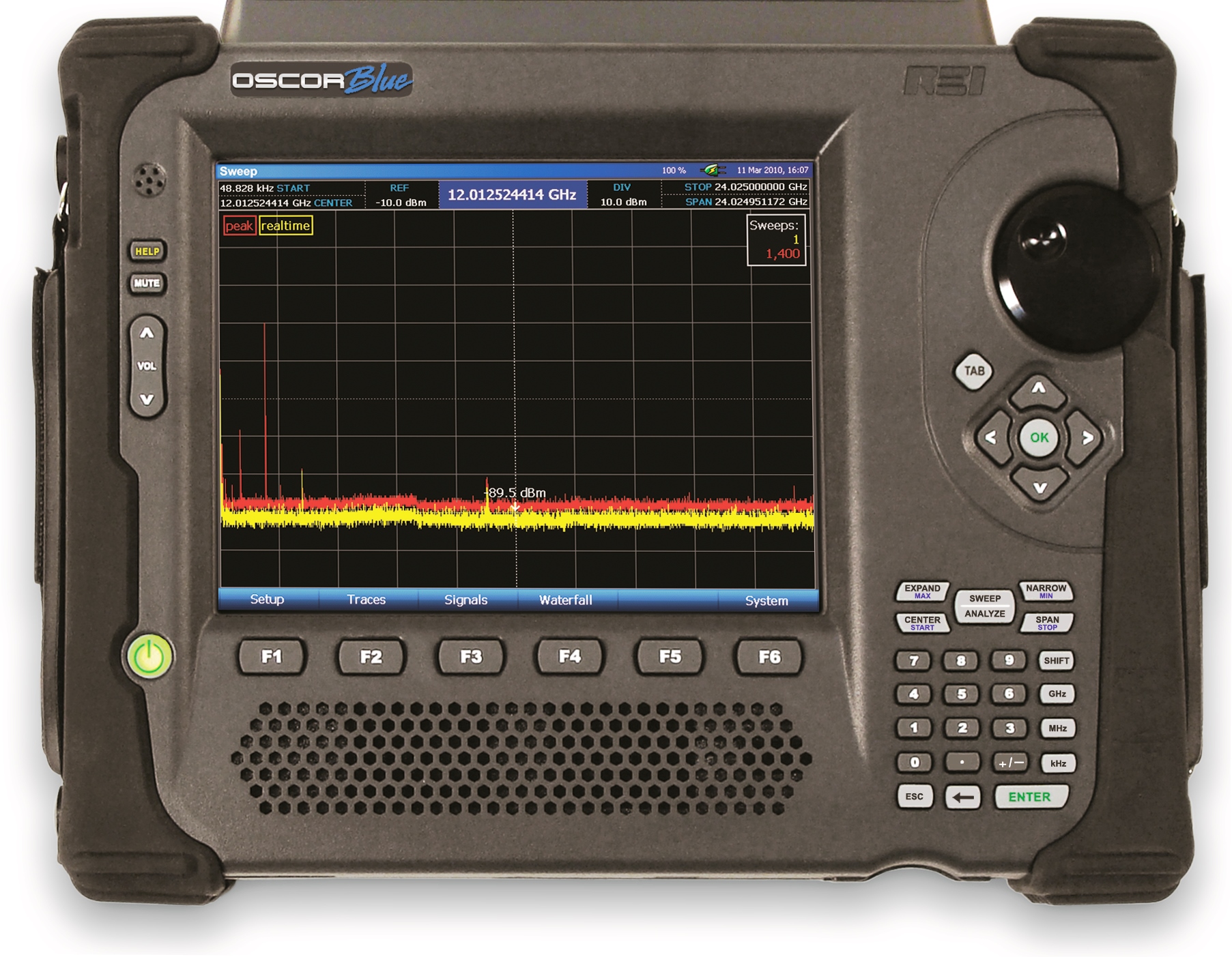 Анализатор спектра OSCOR Blue 24 ГГц